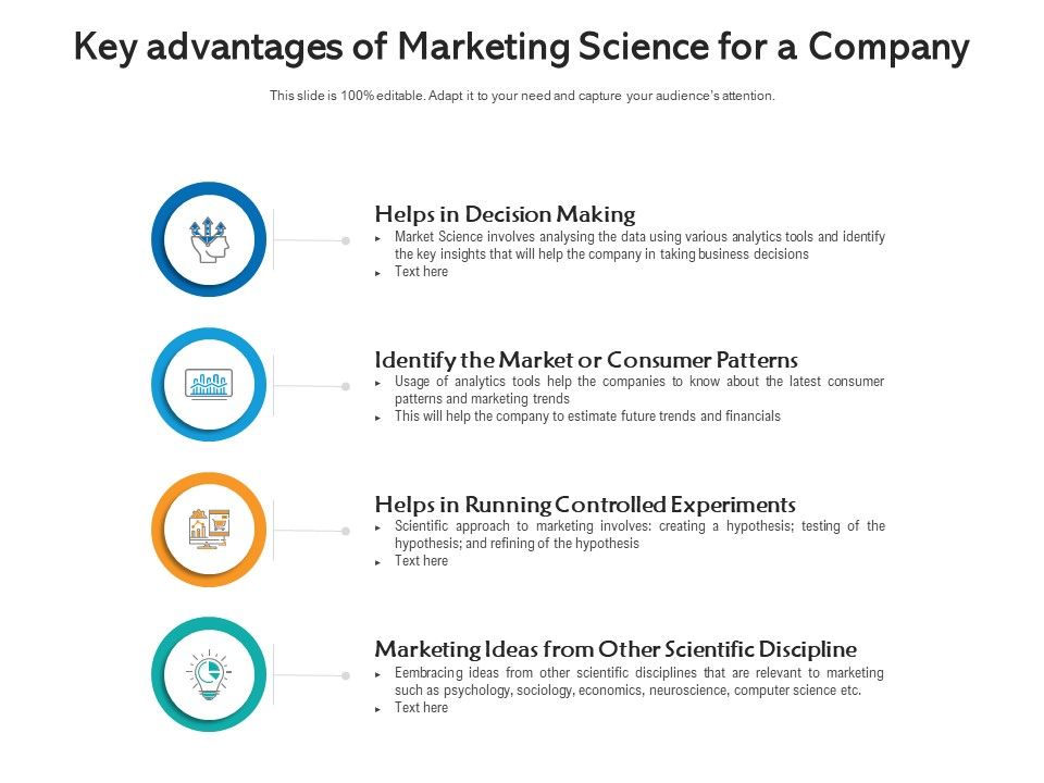 Key_Advantages_Of_Marketing_Science_For_A_Company_Ppt_PowerPoint_Presentation_Gallery_Slide_PDF_Slide_1.jpg
