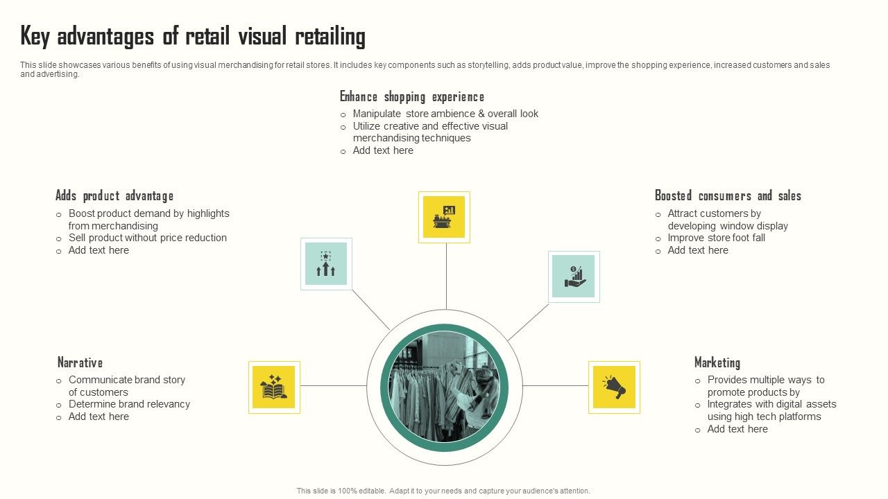 Key_Advantages_Of_Retail_Visual_Retailing_Sample_PDF_Slide_1.jpg