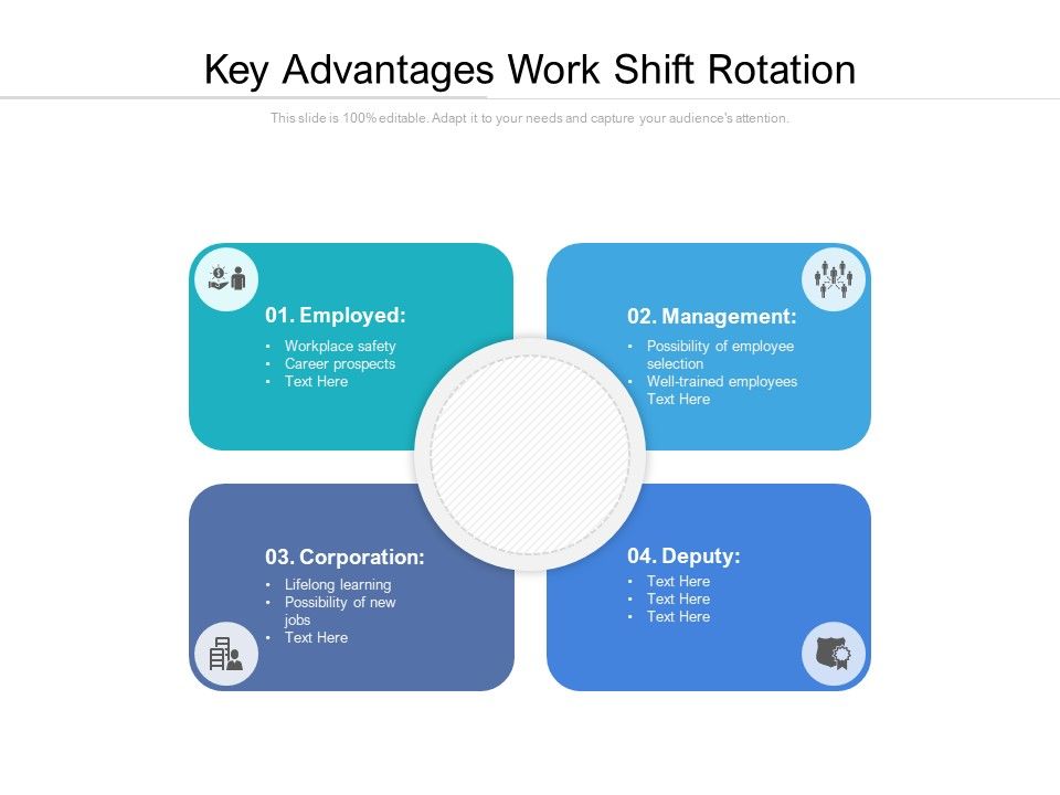 Key_Advantages_Work_Shift_Rotation_Ppt_PowerPoint_Presentation_File_Templates_PDF_Slide_1.jpg