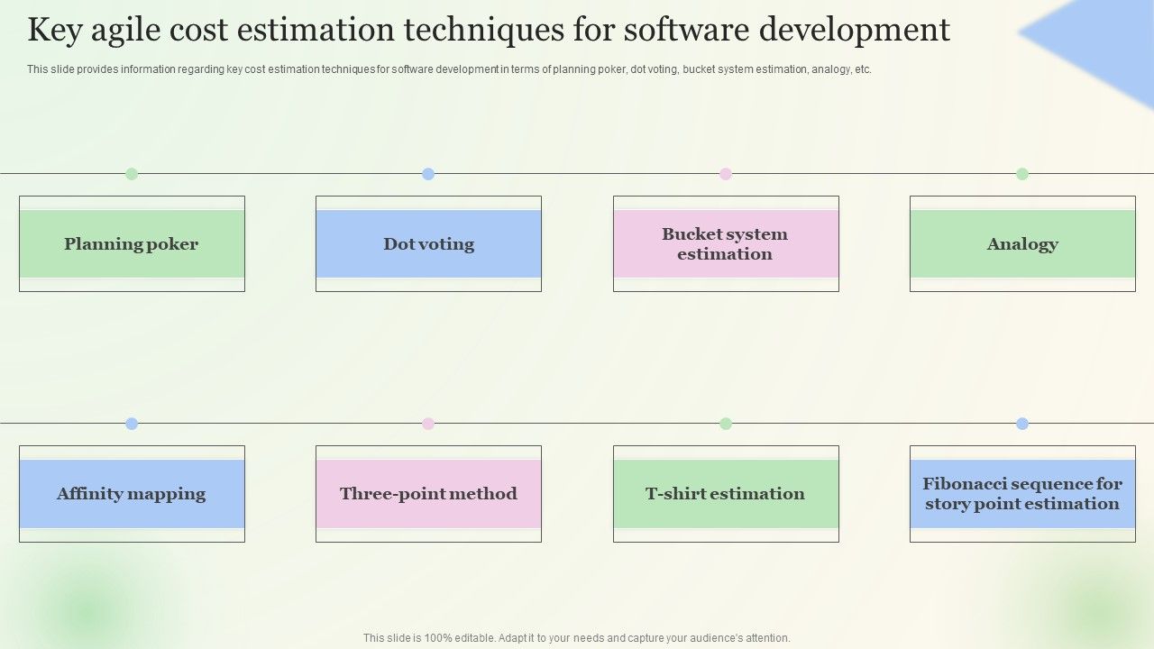 Key_Agile_Cost_Estimation_Techniques_For_Software_Development_Mockup_PDF_Slide_1.jpg