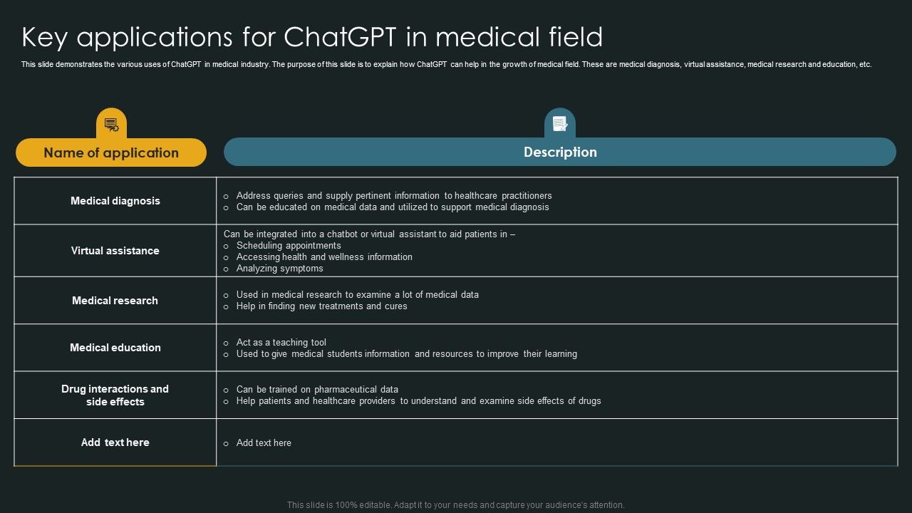 Key_Applications_For_Chatgpt_In_Medical_Field_Graphics_PDF_Slide_1.jpg