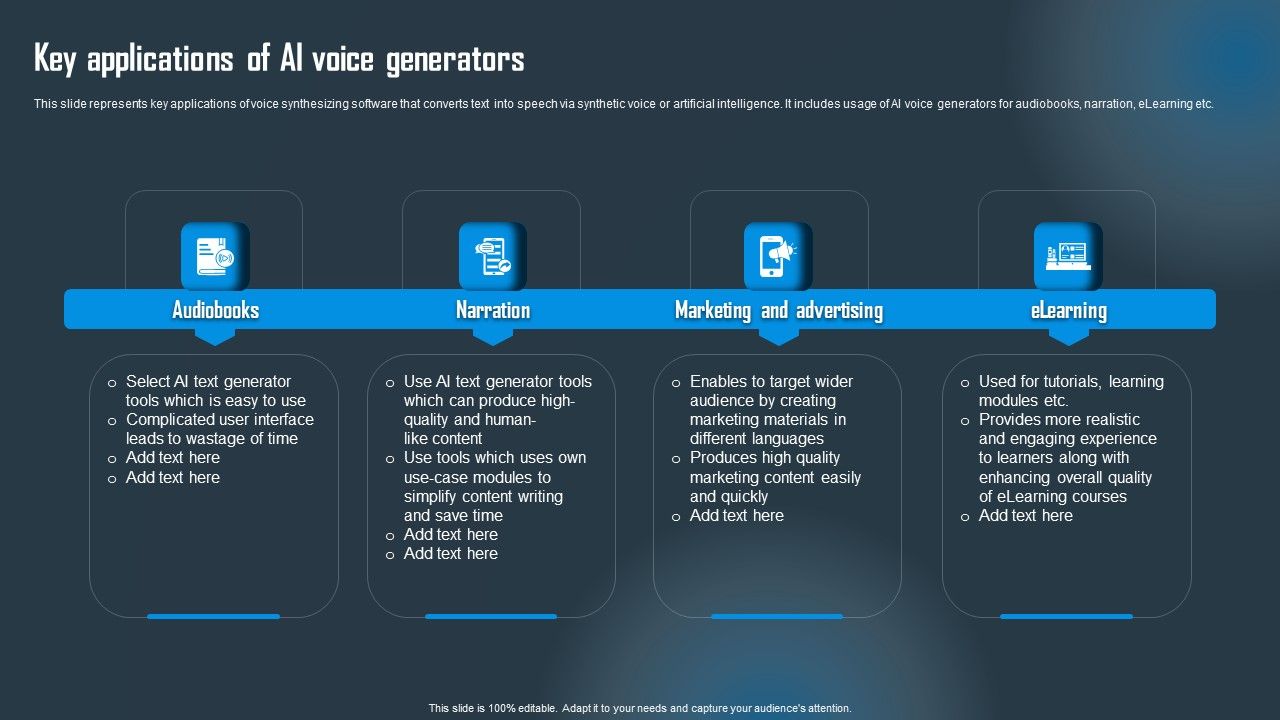 Key_Applications_Of_AI_Voice_Generators_Summary_PDF_Slide_1.jpg