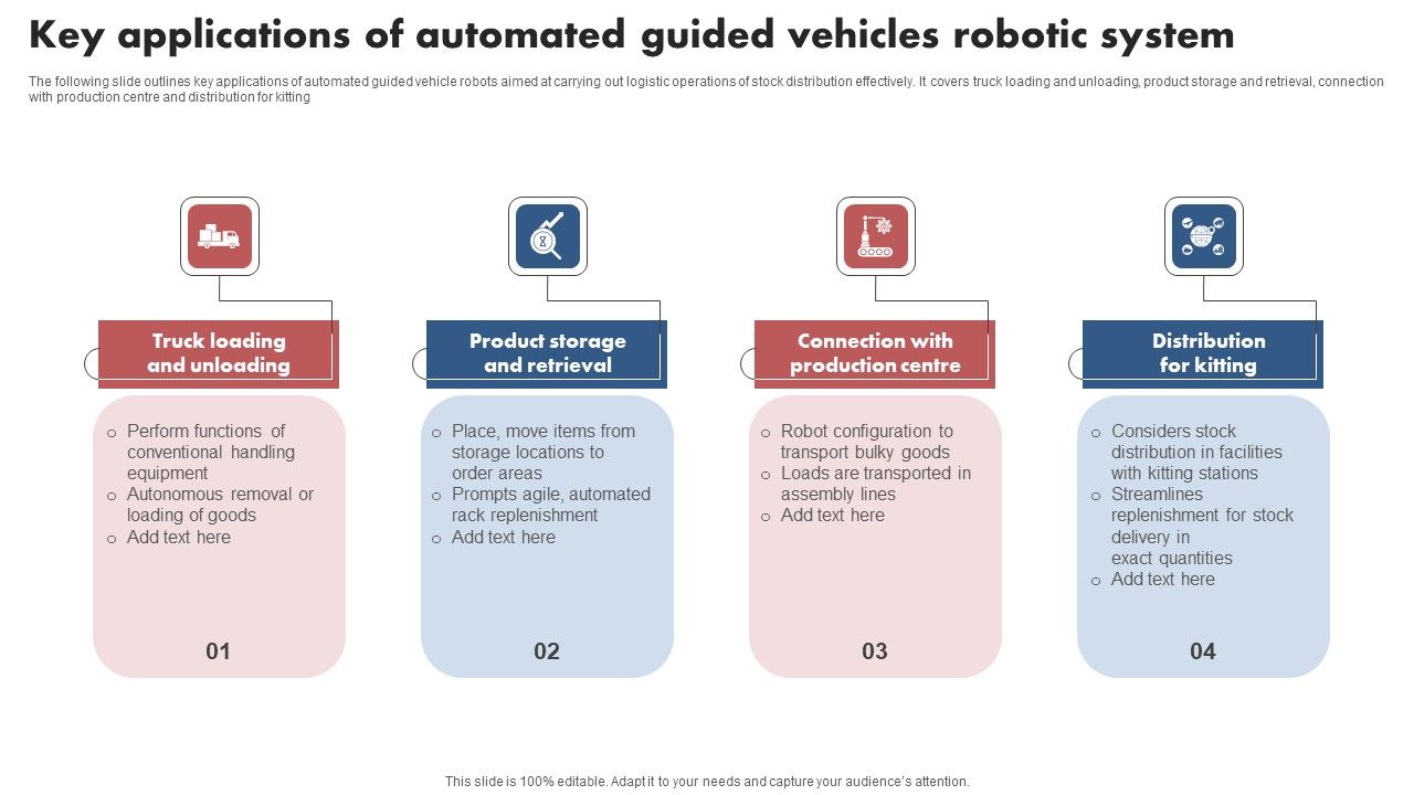 Key_Applications_Of_Automated_Guided_Vehicles_Robotic_System_Topics_PDF_Slide_1.jpg