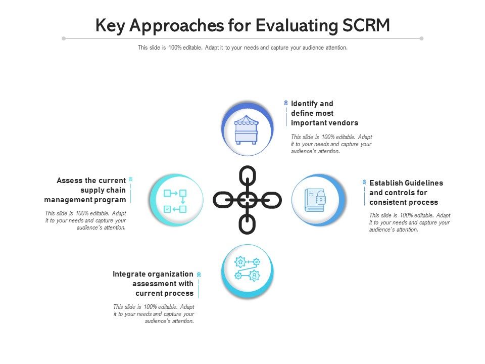 Key_Approaches_For_Evaluating_Scrm_Ppt_PowerPoint_Presentation_Infographic_Template_Design_Inspiration_PDF_Slide_1.jpg