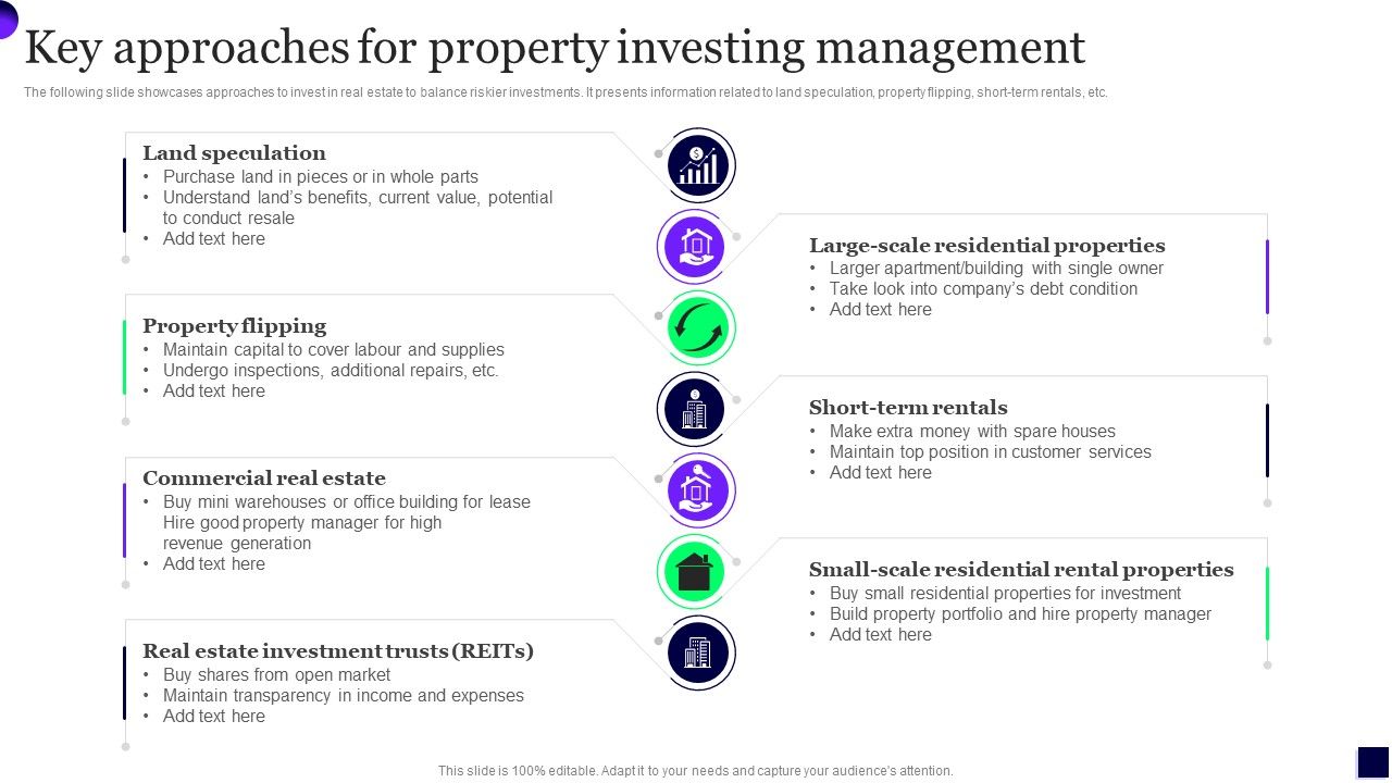 Key_Approaches_For_Property_Investing_Management_Brochure_PDF_Slide_1.jpg