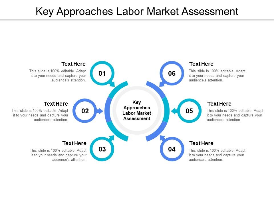 Key_Approaches_Labor_Market_Assessment_Ppt_PowerPoint_Presentation_Outline_Example_File_Cpb_Slide_1.jpg