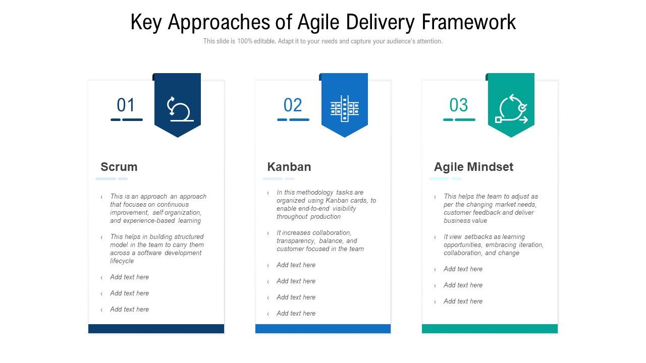 Key_Approaches_Of_Agile_Delivery_Framework_Ppt_Summary_Visual_Aids_PDF_Slide_1.jpg
