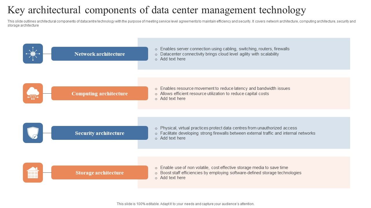 Key_Architectural_Components_Of_Data_Center_Management_Technology_Introduction_PDF_Slide_1.jpg