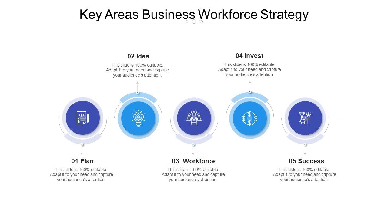 Key_Areas_Business_Workforce_Strategy_Ppt_PowerPoint_Presentation_File_Elements_PDF_Slide_1.jpg