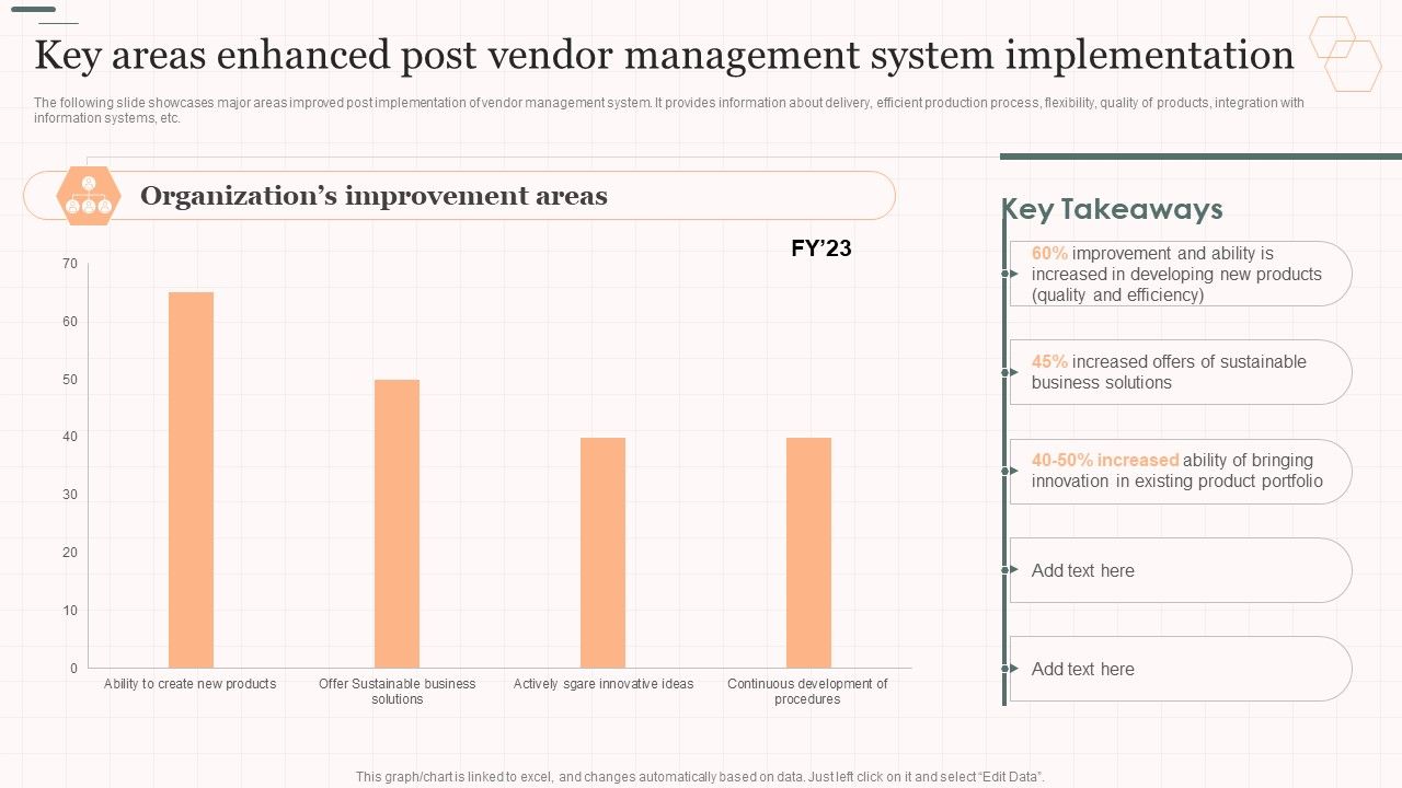 Key_Areas_Enhanced_Post_Vendor_Management_System_Implementation_Vendor_Management_Strategies_Pictures_PDF_Slide_1.jpg