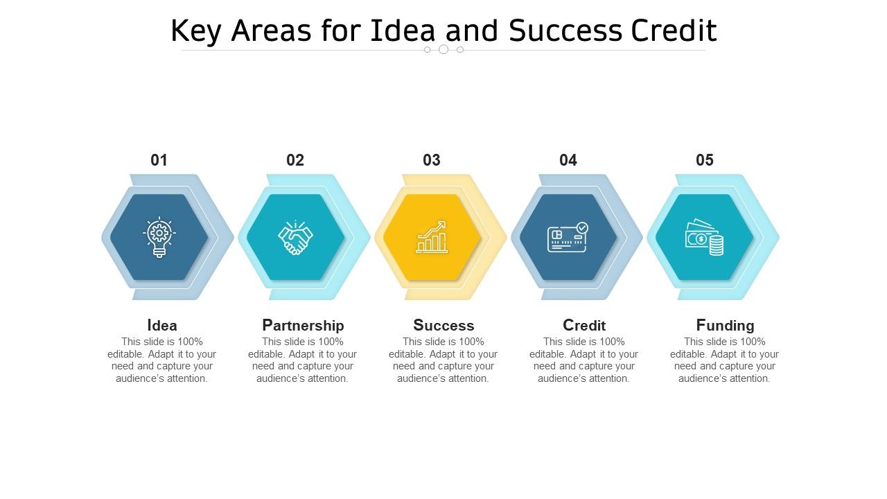 Key_Areas_For_Idea_And_Success_Credit_Ppt_PowerPoint_Presentation_Gallery_Information_PDF_Slide_1.jpg