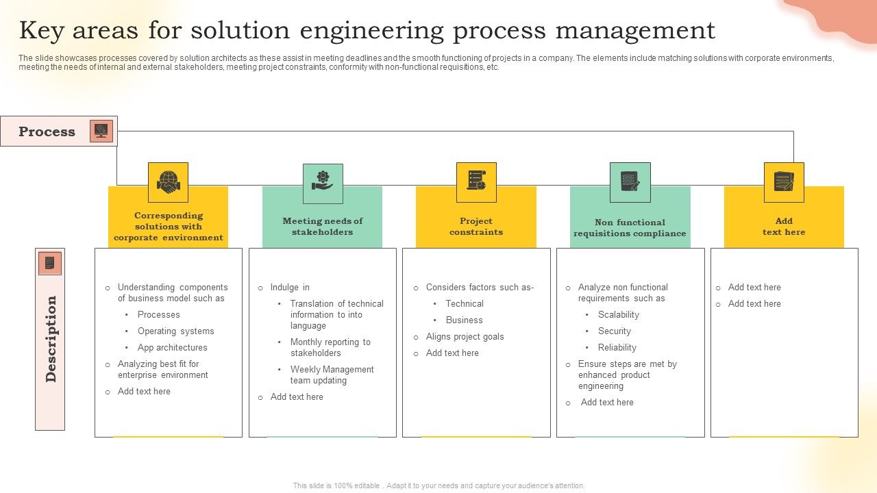 Key_Areas_For_Solution_Engineering_Process_Management_Ppt_Infographic_Template_Demonstration_PDF_Slide_1.jpg