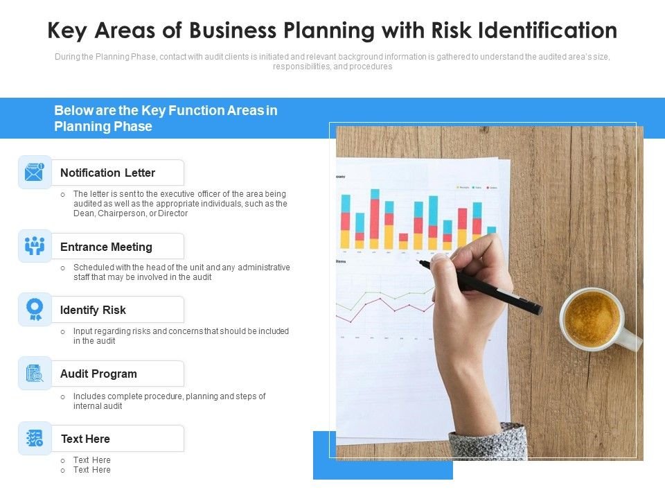 Key_Areas_Of_Business_Planning_With_Risk_Identification_Ppt_PowerPoint_Presentation_File_Diagrams_PDF_Slide_1.jpg