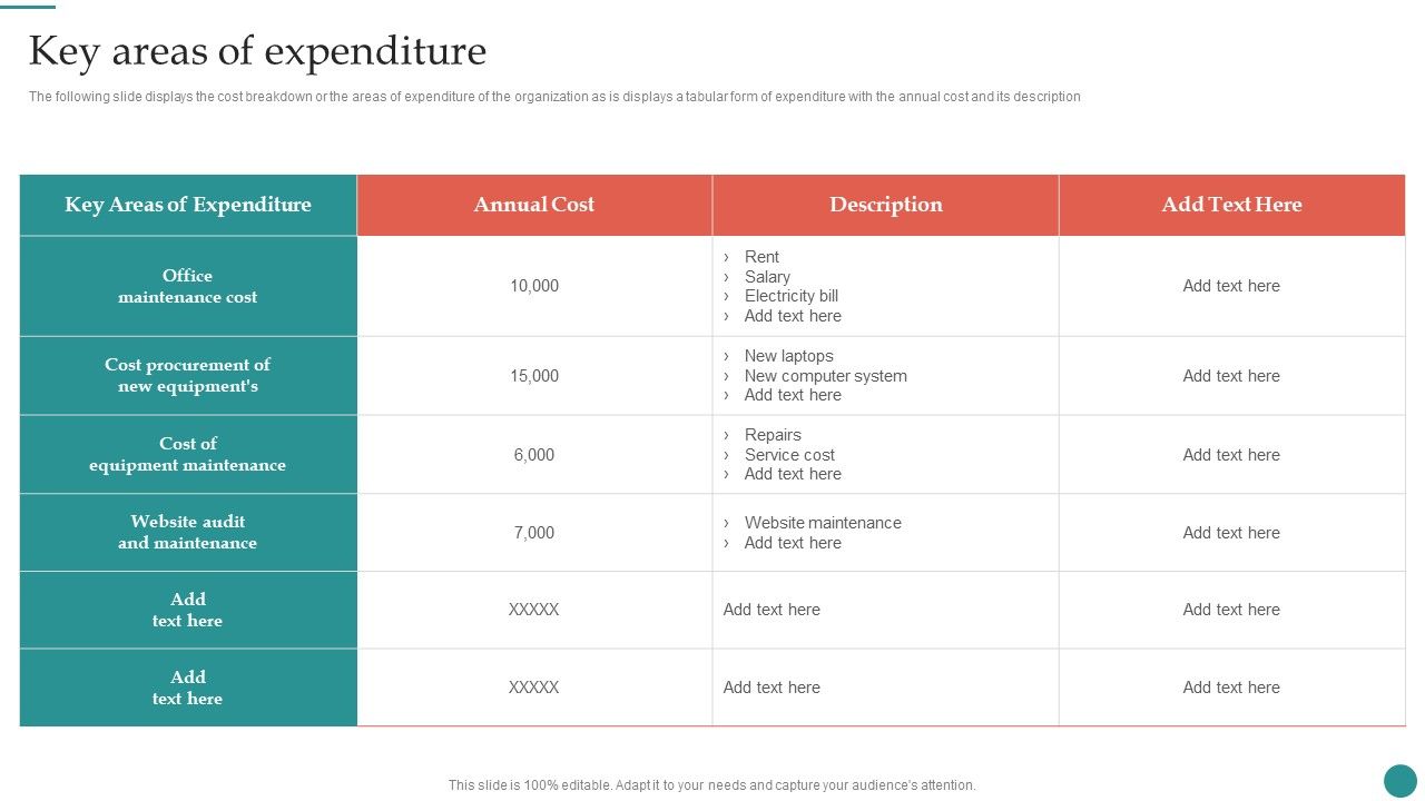 Key_Areas_Of_Expenditure_Company_Process_Administration_And_Optimization_Playbook_Introduction_PDF_Slide_1.jpg