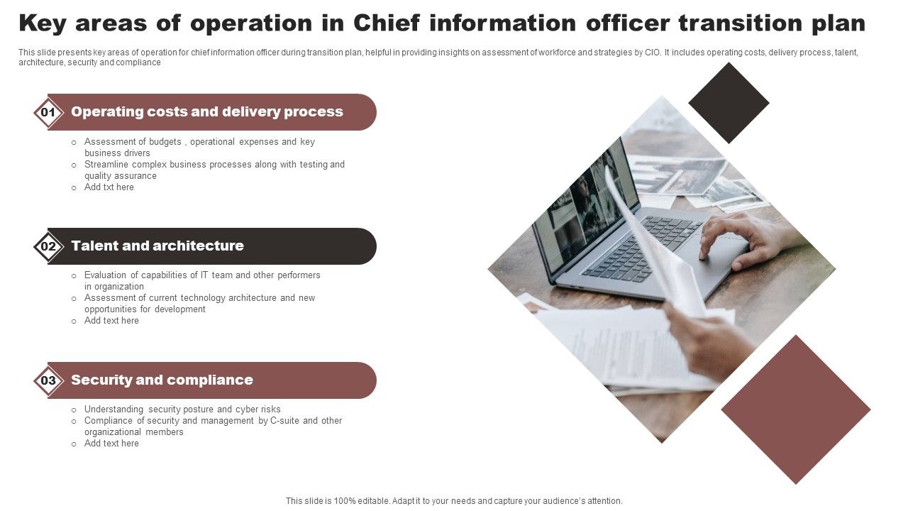 Key_Areas_Of_Operation_In_Chief_Information_Officer_Transition_Plan_Template_PDF_Slide_1.jpg