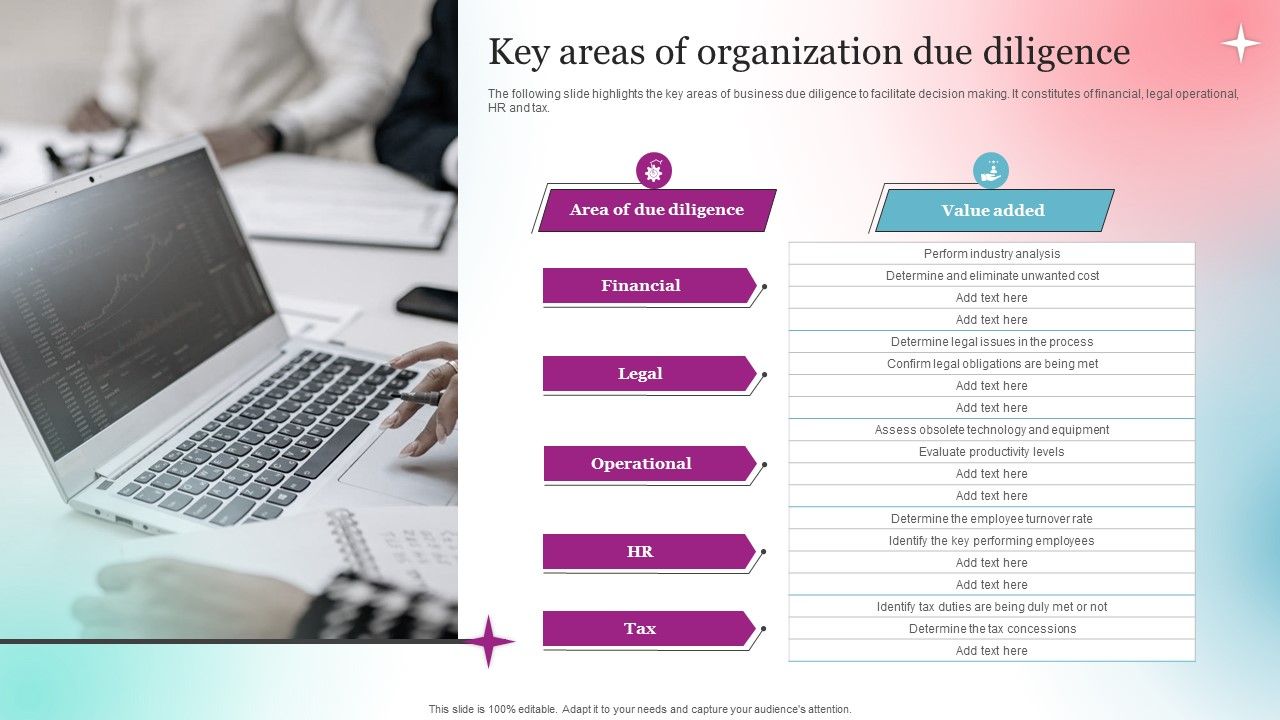 Key_Areas_Of_Organization_Due_Diligence_Background_PDF_Slide_1.jpg