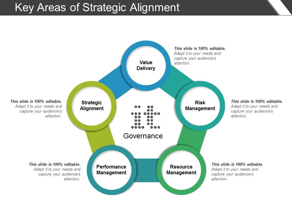 Key_Areas_Of_Strategic_Alignment_Ppt_PowerPoint_Presentation_Slides_Images_Slide_1.jpg