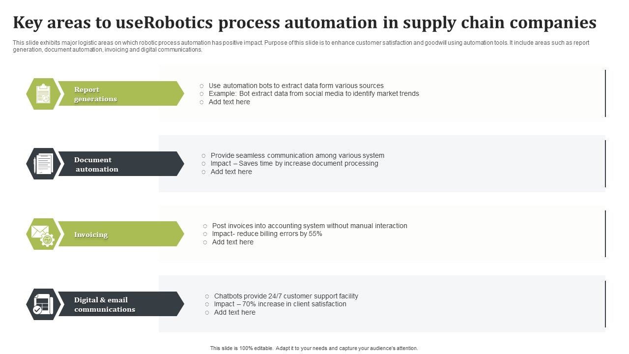 Key_Areas_To_Userobotics_Process_Automation_In_Supply_Chain_Companies_Introduction_PDF_Slide_1.jpg