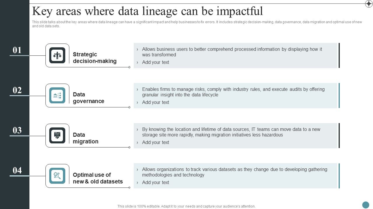 Key_Areas_Where_Data_Lineage_Can_Be_Impactful_Deploying_Data_Lineage_IT_Rules_PDF_Slide_1.jpg