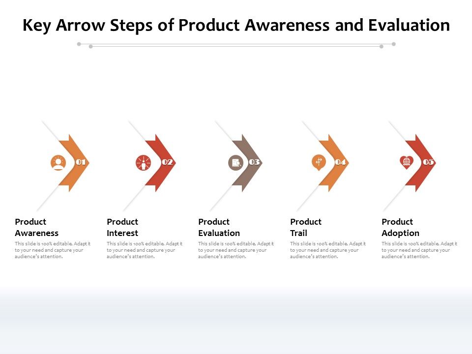 Key_Arrow_Steps_Of_Product_Awareness_And_Evaluation_Ppt_PowerPoint_Presentation_Gallery_Layouts_PDF_Slide_1.jpg