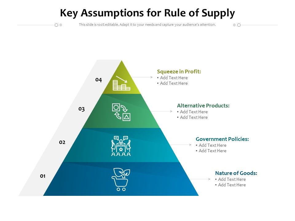 Key_Assumptions_For_Rule_Of_Supply_Ppt_PowerPoint_Presentation_File_Visuals_PDF_Slide_1.jpg