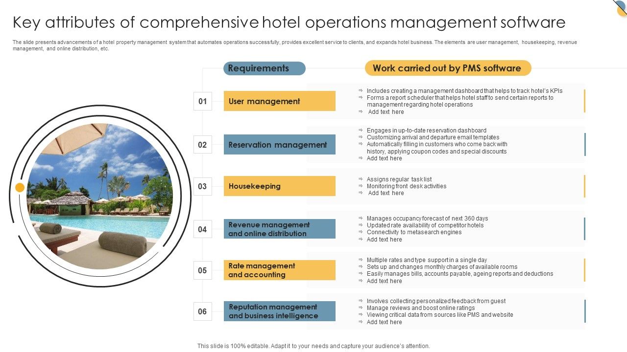 Key_Attributes_Of_Comprehensive_Hotel_Operations_Management_Software_Elements_PDF_Slide_1.jpg