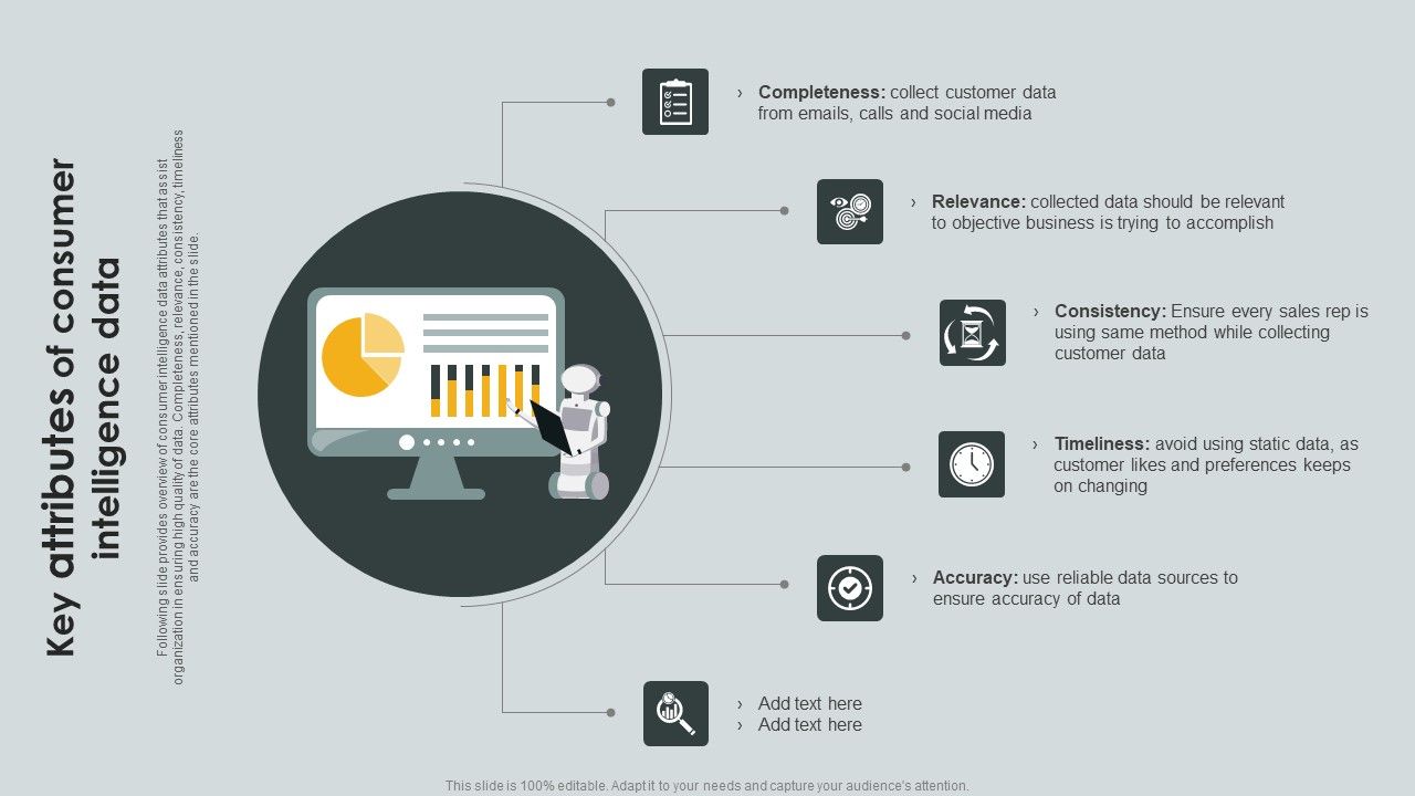 Key_Attributes_Of_Consumer_Intelligence_Data_Ppt_PowerPoint_Presentation_Gallery_Influencers_PDF_Slide_1.jpg