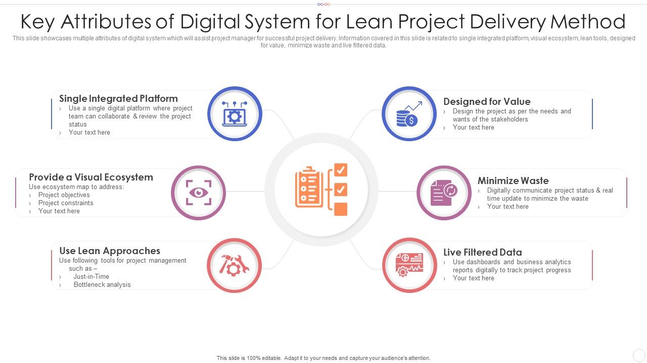Key_Attributes_Of_Digital_System_For_Lean_Project_Delivery_Method_Guidelines_PDF_Slide_1.jpg