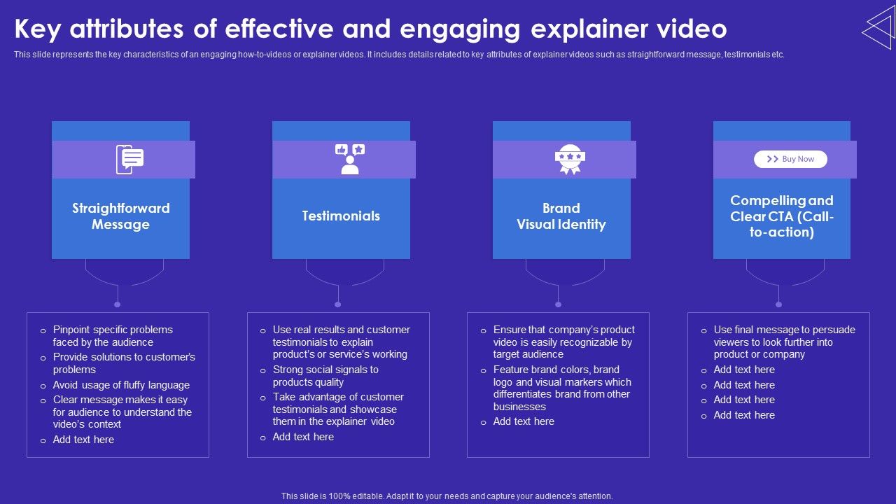 Key_Attributes_Of_Effective_And_Engaging_Explainer_Video_Topics_PDF_Slide_1.jpg