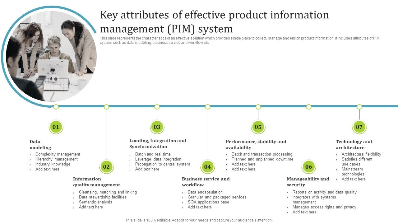 Key_Attributes_Of_Effective_Product_Information_Management_PIM_System_Portrait_PDF_Slide_1.jpg