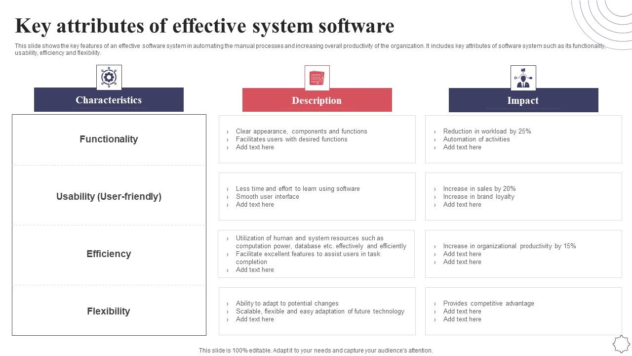 Key_Attributes_Of_Effective_System_Software_Application_Deployment_Project_Plan_Graphics_PDF_Slide_1.jpg