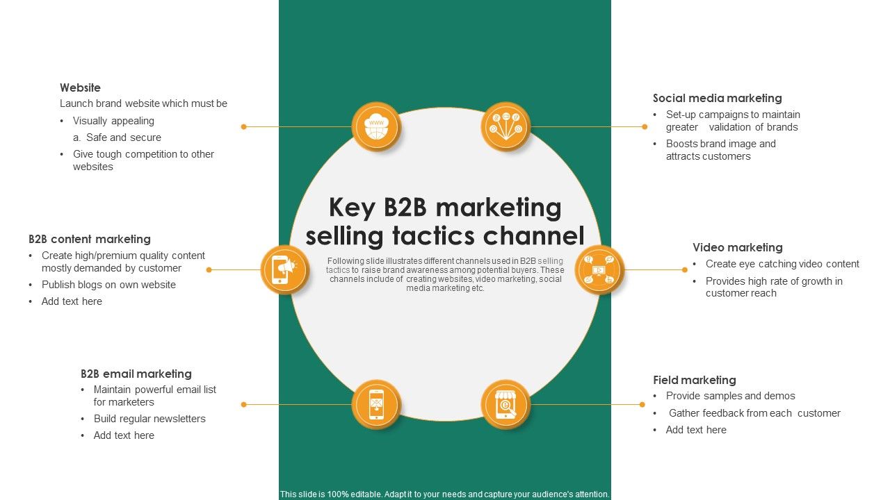 Key_B2B_Marketing_Selling_Tactics_Channel_Microsoft_PDF_Slide_1.jpg