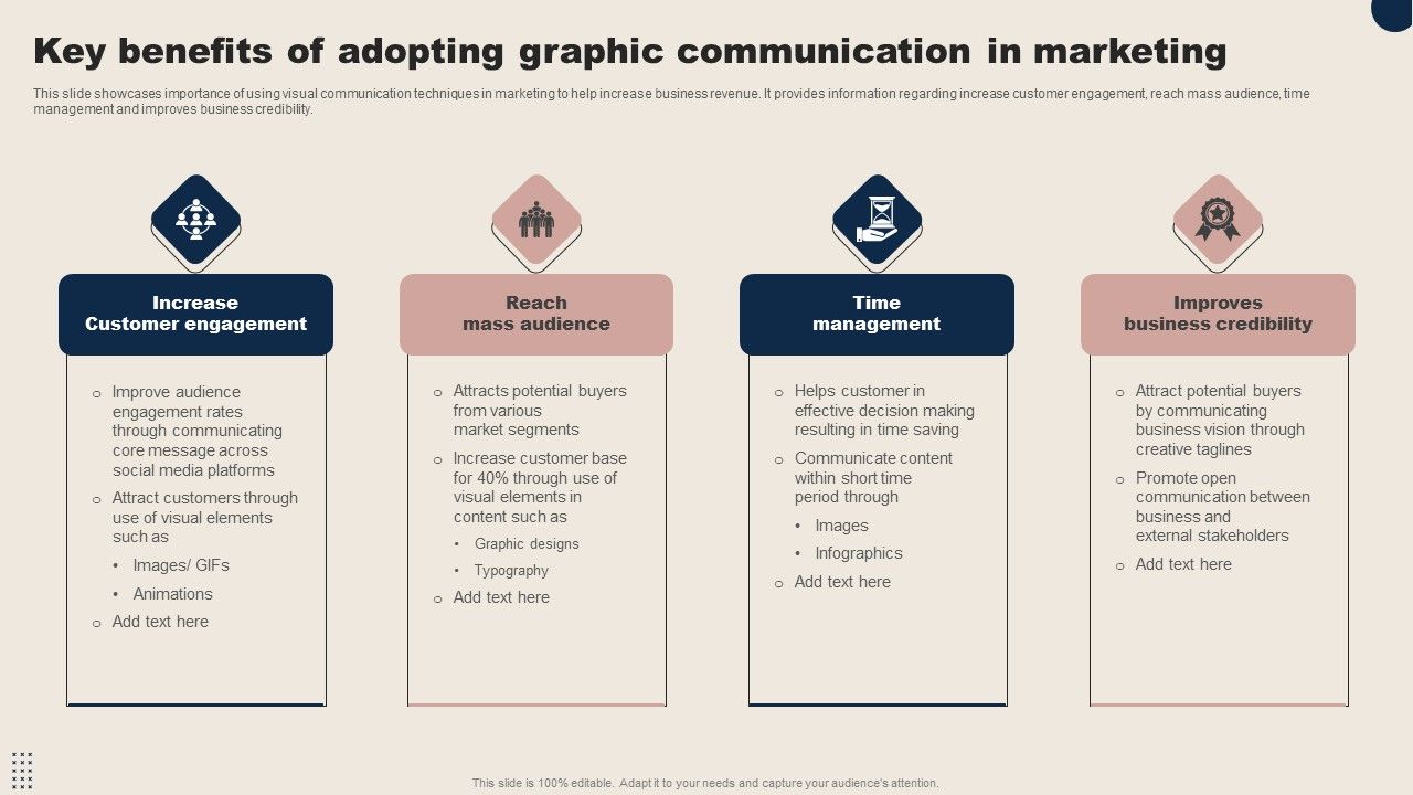 Key_Benefits_Of_Adopting_Graphic_Communication_In_Marketing_Structure_PDF_Slide_1.jpg