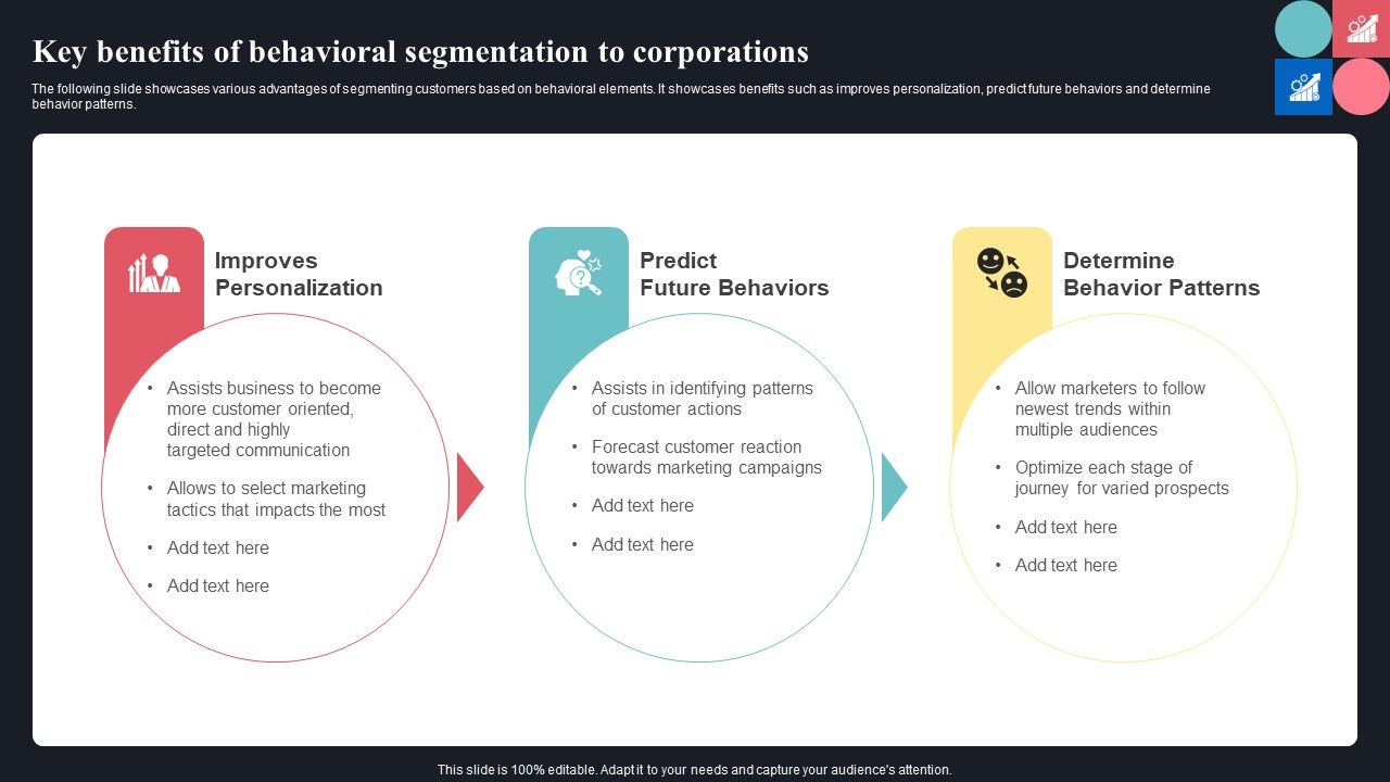 Key_Benefits_Of_Behavioral_Segmentation_To_Corporations_Ppt_Outline_Picture_PDF_Slide_1.jpg