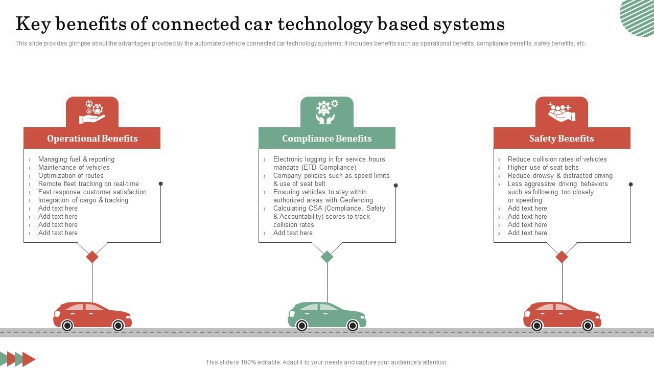Key_Benefits_Of_Connected_Car_Technology_Based_Systems_Mockup_PDF_Slide_1.jpg