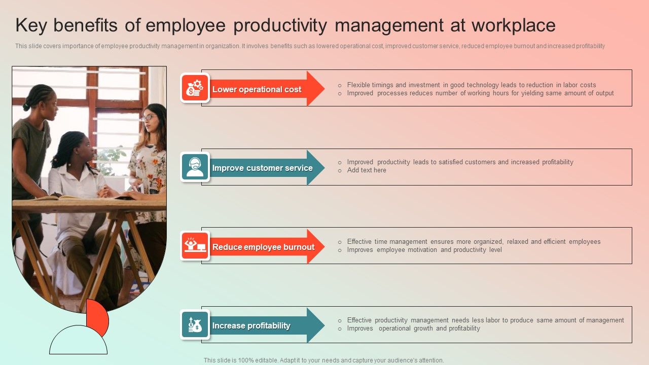 Key_Benefits_Of_Employee_Productivity_Management_At_Workplace_Information_PDF_Slide_1.jpg