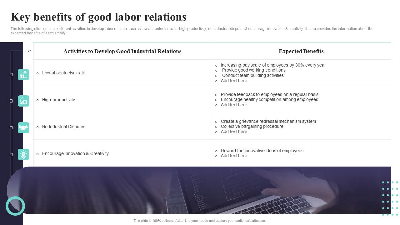 Key_Benefits_Of_Good_Labor_Relations_Ppt_PowerPoint_Presentation_File_Background_Image_PDF_Slide_1.jpg