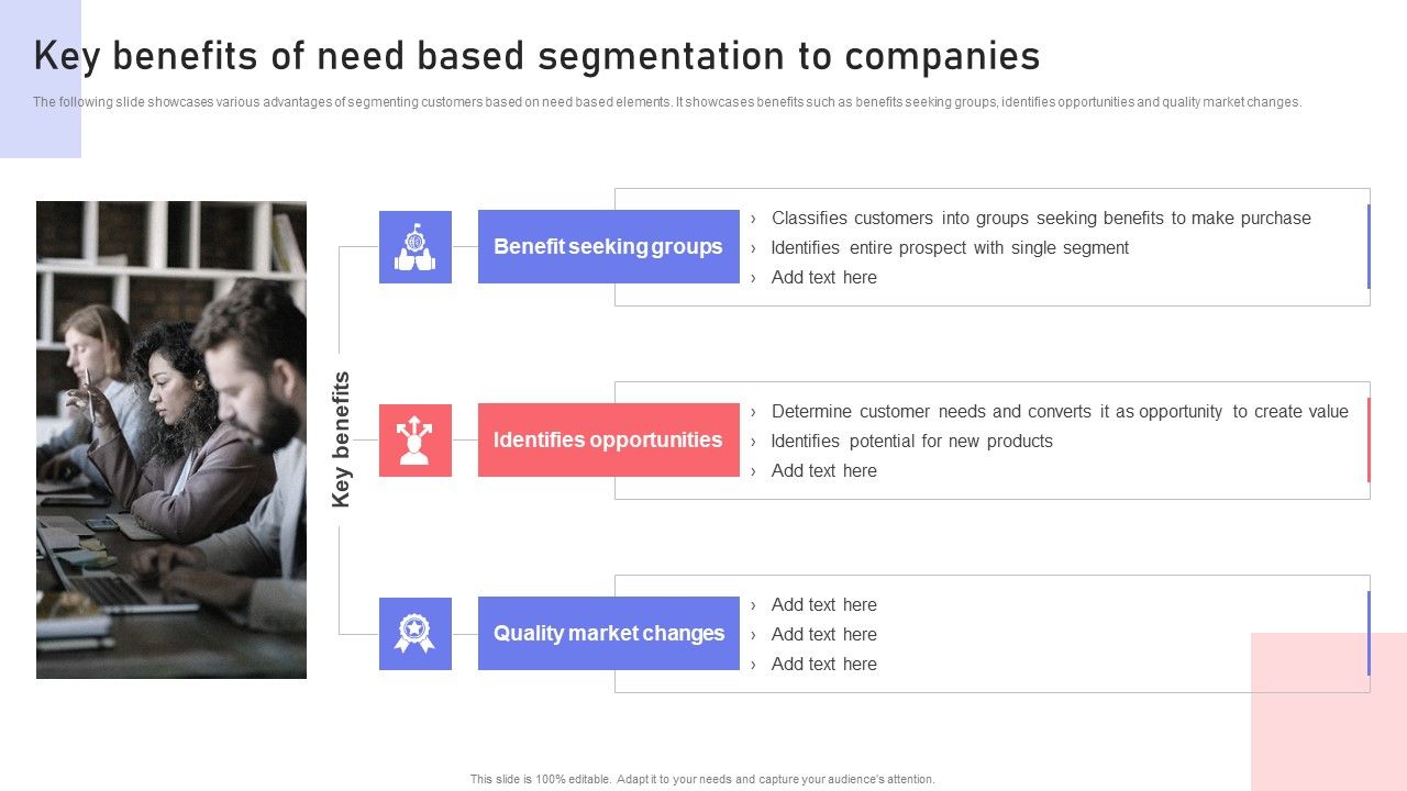 Key_Benefits_Of_Need_Based_Segmentation_To_Companies_Ppt_PowerPoint_Presentation_File_Ideas_PDF_Slide_1.jpg