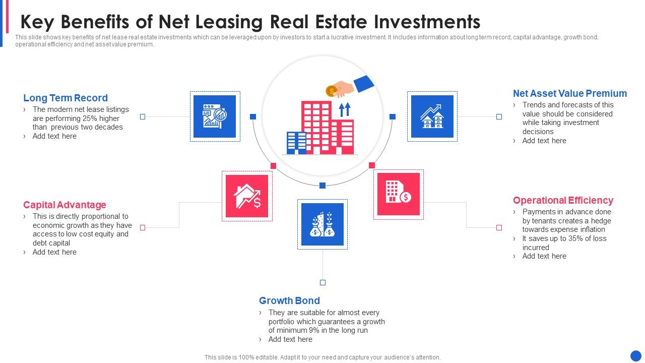 Key_Benefits_Of_Net_Leasing_Real_Estate_Investments_Microsoft_PDF_Slide_1.jpg