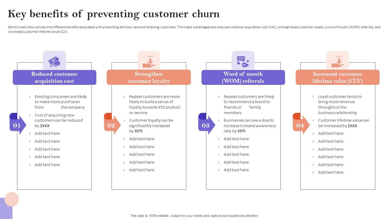 Key_Benefits_Of_Preventing_Customer_Churn_Brochure_PDF_Slide_1.jpg