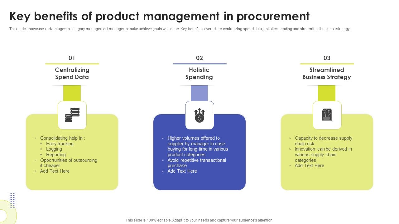Key_Benefits_Of_Product_Management_In_Procurement_Ppt_Summary_Deck_PDF_Slide_1.jpg