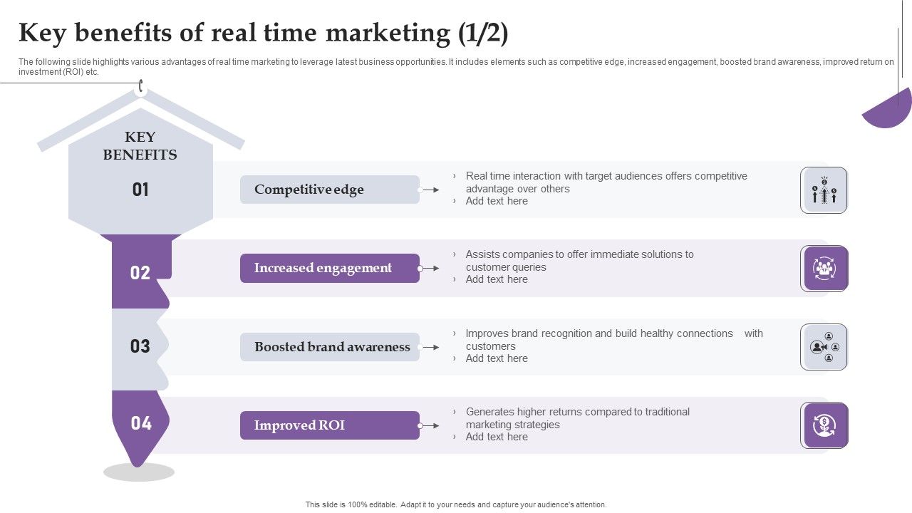 Key_Benefits_Of_Real_Time_Marketing_Ppt_Show_Vector_PDF_Slide_1.jpg