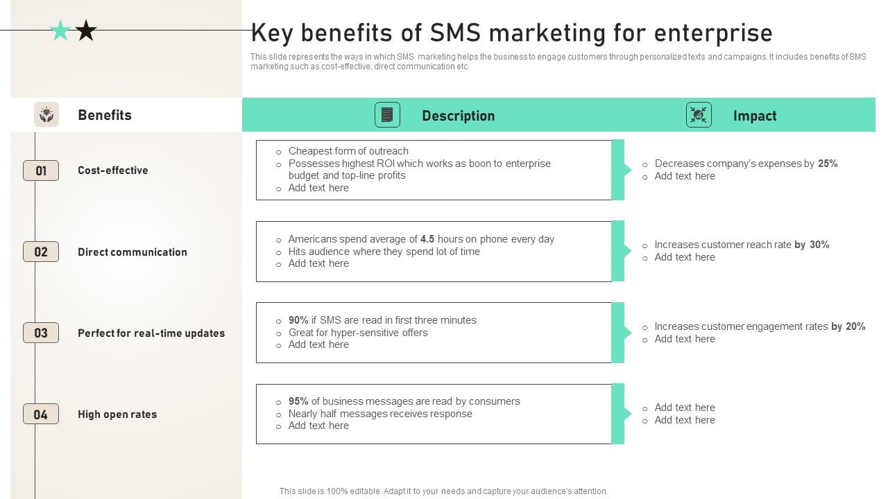 Key_Benefits_Of_SMS_Marketing_For_Enterprise_Ppt_PowerPoint_Presentation_File_Background_Images_PDF_Slide_1.jpg