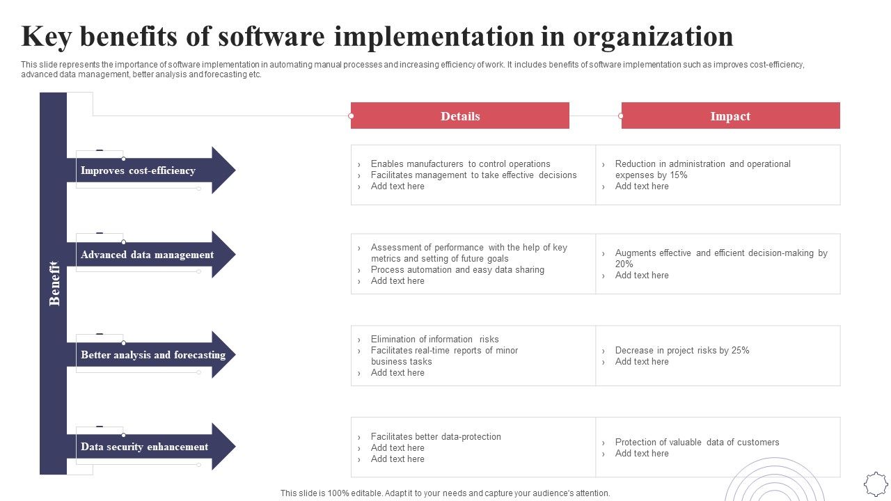 Key_Benefits_Of_Software_Implementation_In_Organization_Application_Deployment_Project_Plan_Background_PDF_Slide_1.jpg
