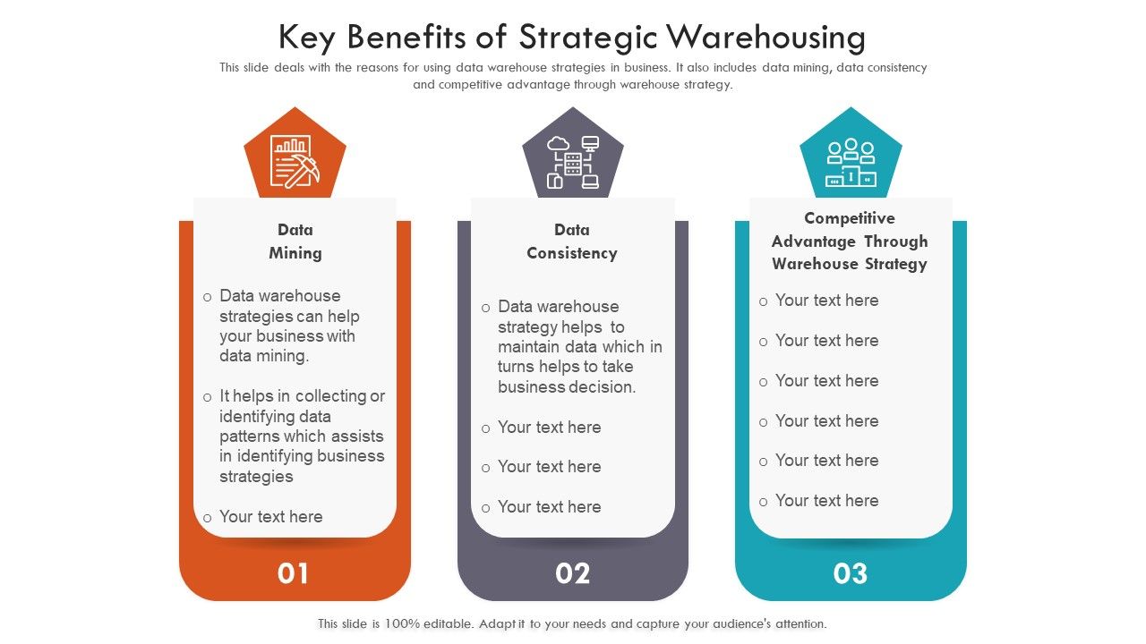 Key_Benefits_Of_Strategic_Warehousing_Ppt_PowerPoint_Presentation_File_Ideas_PDF_Slide_1.jpg