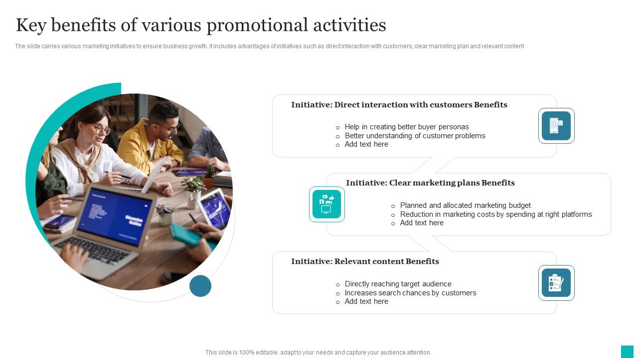Key_Benefits_Of_Various_Promotional_Activities_Ppt_PowerPoint_Presentation_File_Backgrounds_PDF_Slide_1.jpg