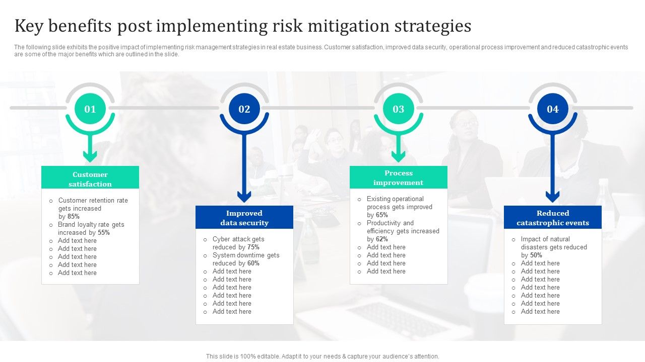 Key_Benefits_Post_Implementing_Risk_Mitigation_Strategies_Enhancing_Process_Improvement_By_Regularly_Slides_PDF_Slide_1.jpg
