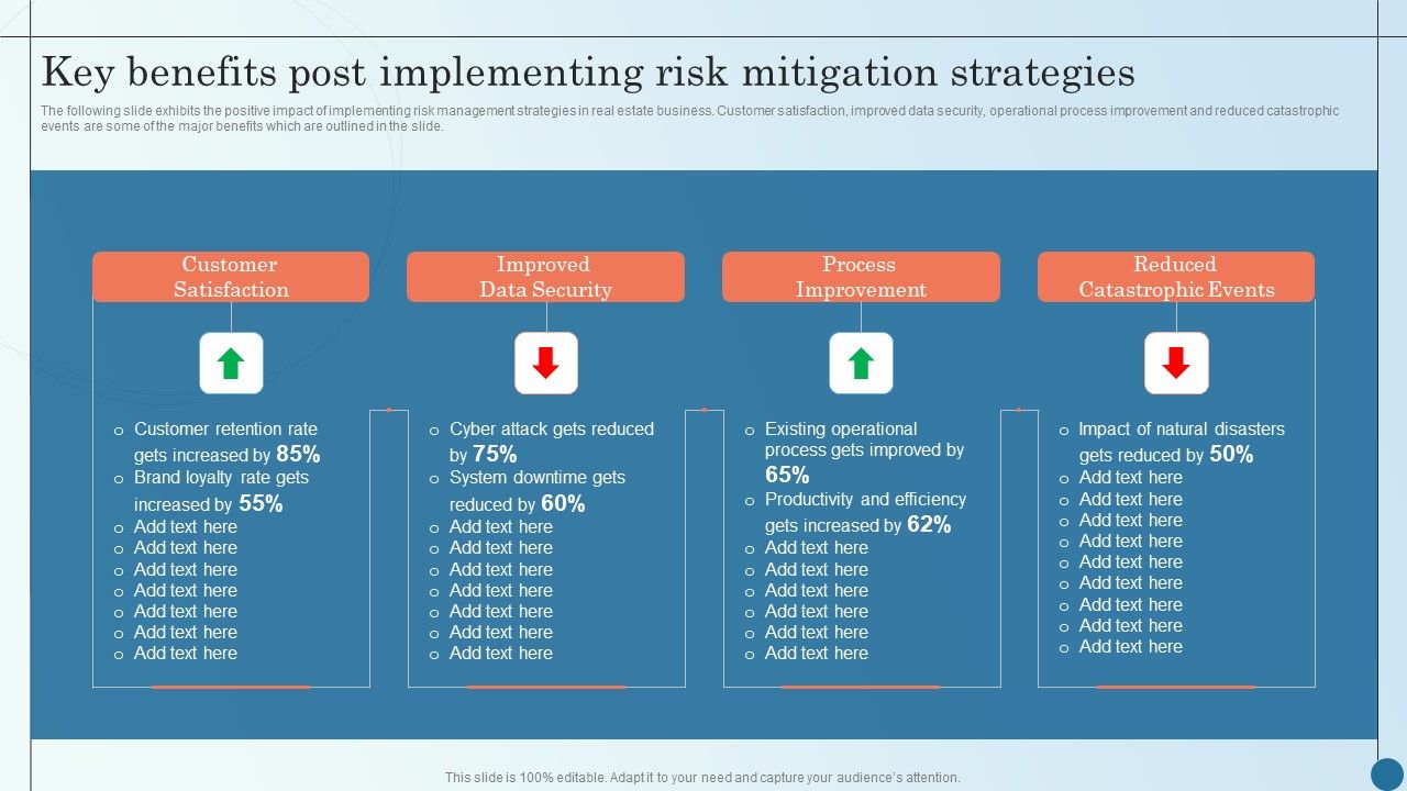 Key_Benefits_Post_Implementing_Risk_Mitigation_Strategies_Managing_Commercial_Property_Risks_Microsoft_PDF_Slide_1.jpg
