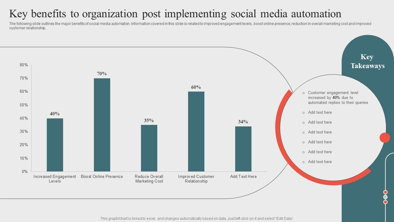 Key_Benefits_To_Organization_Post_Implementingoptimizing_Business_Processes_Through_Automation_Sample_PDF_Slide_1.jpg