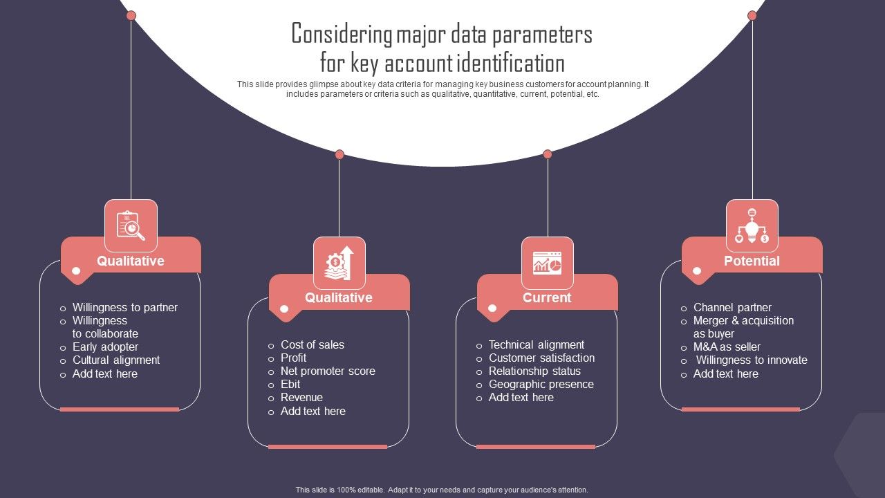 Key_Business_Account_Management_And_Planning_Considering_Major_Data_Parameters_Key_Account_Slides_PDF_Slide_1.jpg